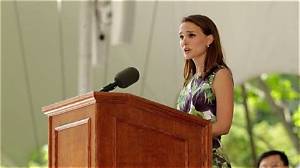 Transformative Speeches: Natalie Portman's Impactful Addresses