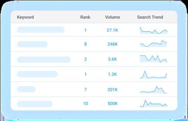 Ultimate Free Website Keyword Rank Checker: Instantly Boost Your Visibility